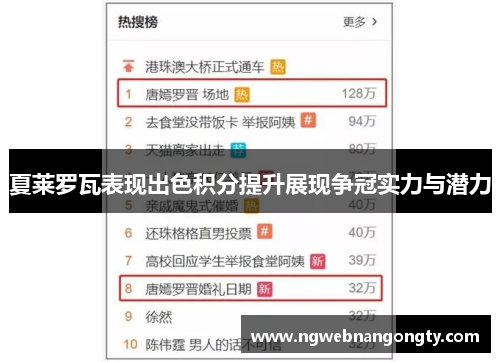 夏莱罗瓦表现出色积分提升展现争冠实力与潜力