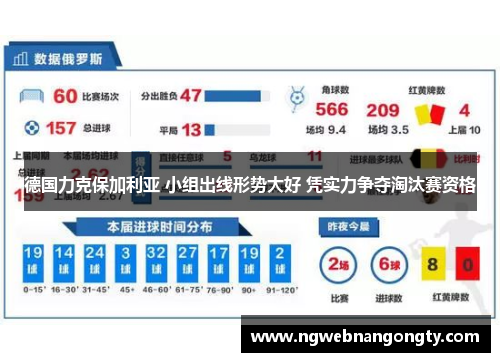 德国力克保加利亚 小组出线形势大好 凭实力争夺淘汰赛资格
